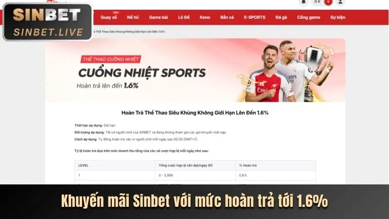Tiện lợi trên di động
